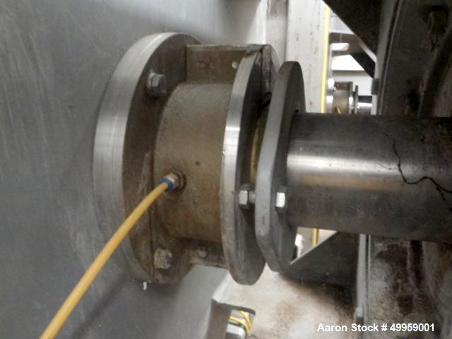 Used American Process Double Spiral Ribbon Blender, Model DRB-95