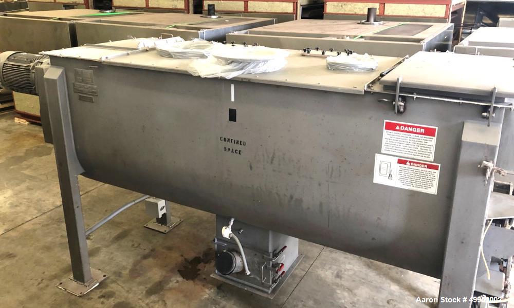 Used American Process Double Spiral Ribbon Blender, Model DRB-95.