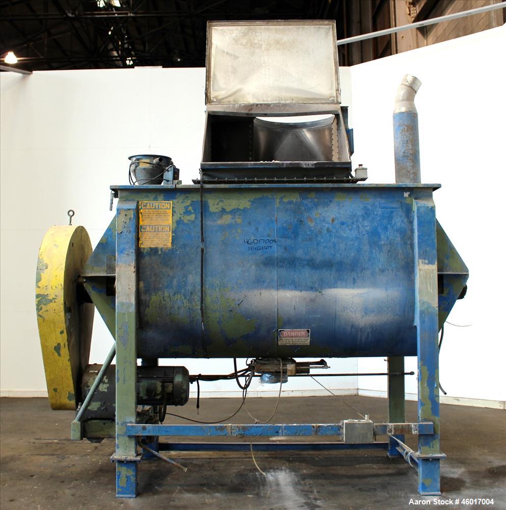 Used American Process Ribbon Blender, Carbon Steel.