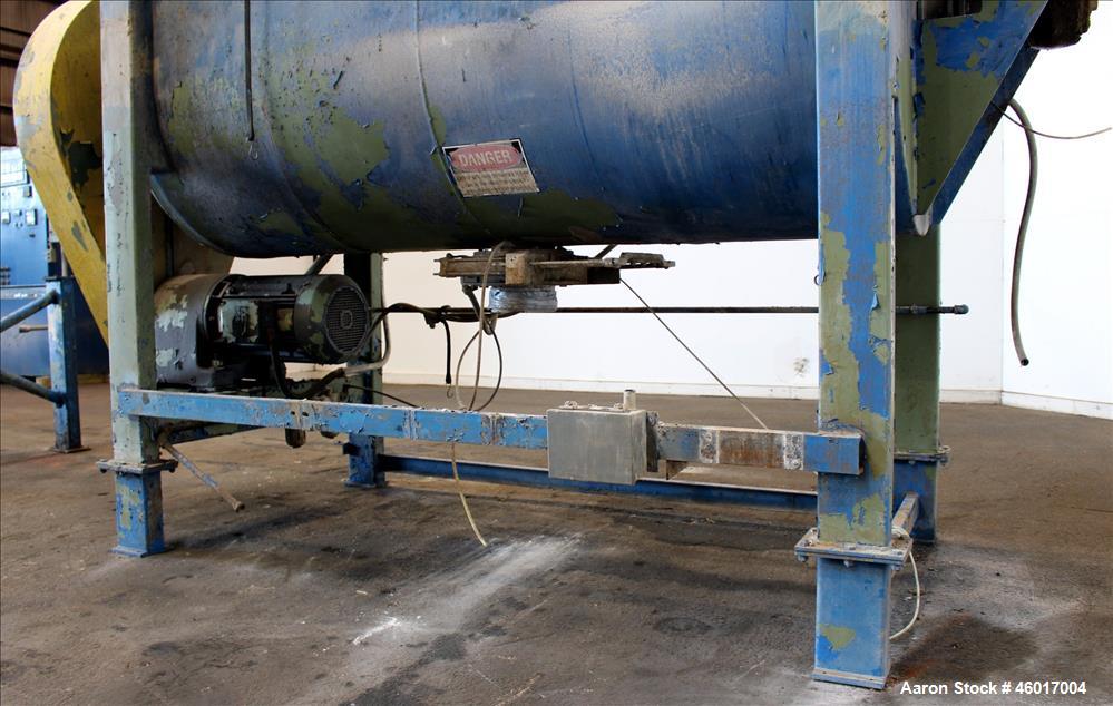Used American Process Ribbon Blender, Carbon Steel.