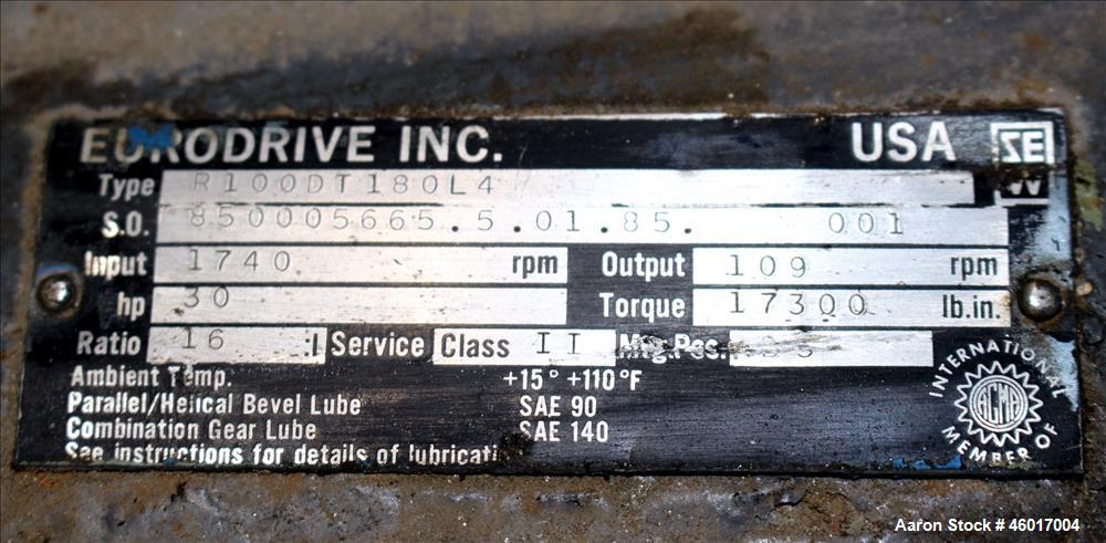 Used American Process Ribbon Blender, Carbon Steel.