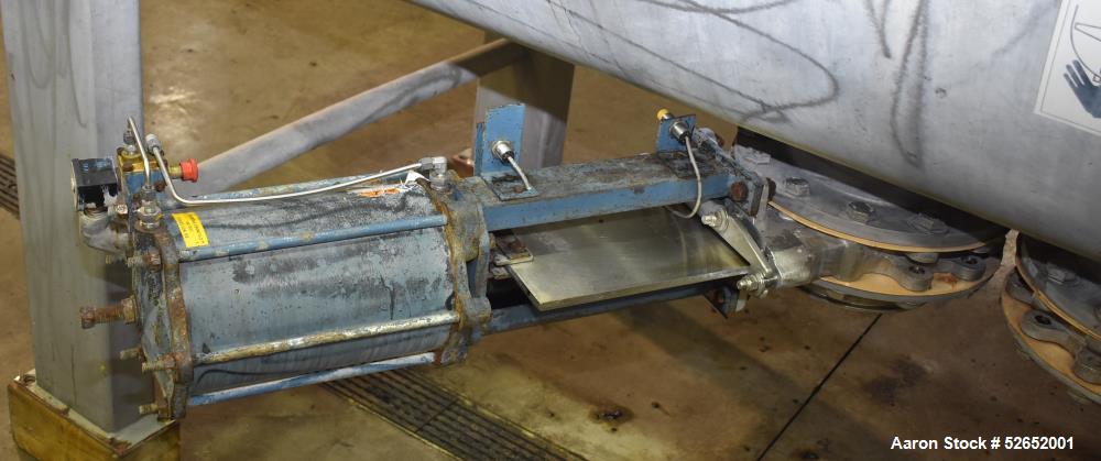 Used American Process Double Spiral Ribbon Blender, Model DRB120, 120 Cubic Feet, Stainless Steel. Non-jacketed trough approximate 44"W x 120"L x 54" Deep. 6" diameter shaft, approximately 40" diamet...