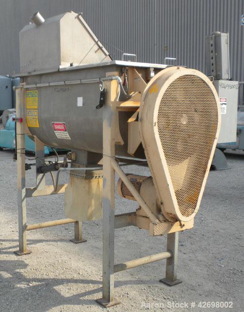 Used American Process Double Spiral Ribbon Blender, Model DRB24, 24 Cubic Feet Working Capacity, 301 Stainless Steel. Non-jacketed trough 26" wide x 66" long x approximately 29" deep. 3" Diameter sha...