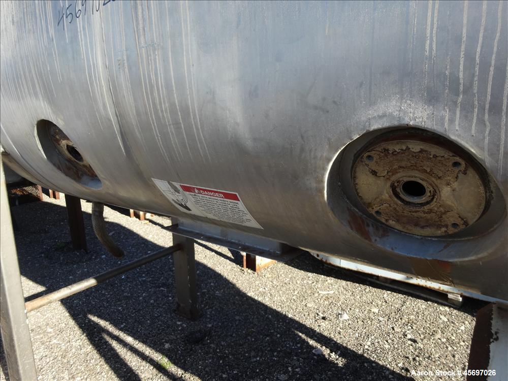 Used American Process System Model Double Spiral Ribbon Blender DRB-80-H, 80 Cubic Feet Working Capacity, 304 stainless steel. Dimple jacketed trough approximately 96" x long x 41" wide x 47" deep, r...