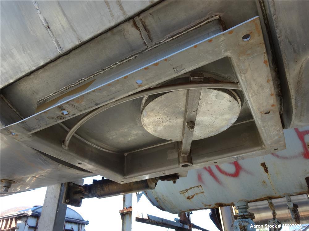 Used American Process System Model Double Spiral Ribbon Blender DRB-80-H, 80 Cubic Feet Working Capacity, 304 stainless steel. Dimple jacketed trough approximately 96" x long x 41" wide x 47" deep, r...