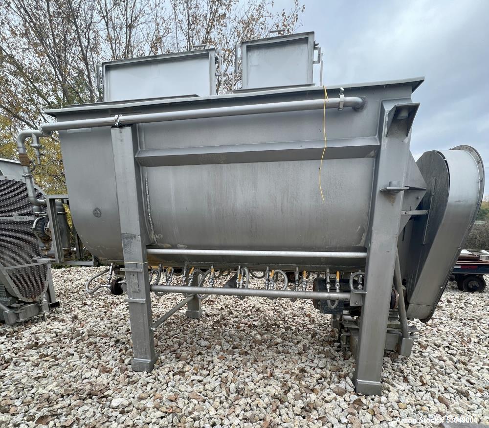 American Process Model PB-180 Stainless Steel Paddle-Ribbon Blender
