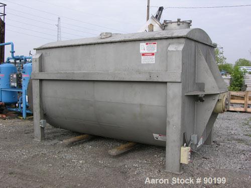 Used American Process 385 ft3 paddle/ribbon blender, model PRB-385, stainless steel construction, 72" wide x 144" long x 80" deep trough, outside paddles/inside ribbon, outboard roller bearings, air ...