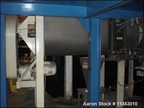 Used-Used American Process 66 cubic foot ribbon blender, model DRB66. Stainless steel construction, 37" wide x 96" long trou...