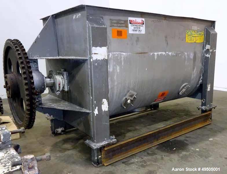 Used American Process System Double Spiral Ribbon Blender, Model DRB 100, 304 Stainless Steel, 100 Cubic Feet Working Capacity. Non-jacketed trough approximate 96" long x 45" wide x 54" deep. Inner r...