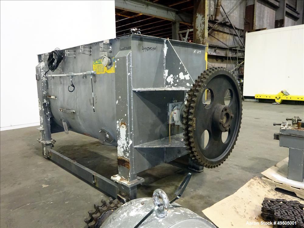 Used American Process System Double Spiral Ribbon Blender, Model DRB 100, 304 Stainless Steel, 100 Cubic Feet Working Capacity. Non-jacketed trough approximate 96" long x 45" wide x 54" deep. Inner r...