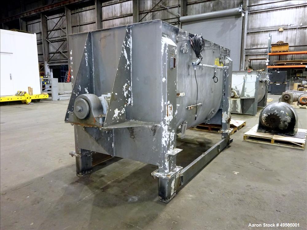Used American Process System Double Spiral Ribbon Blender, Model DRB 100, 304 Stainless Steel, 100 Cubic Feet Working Capacity. Non-jacketed trough approximate 96" long x 45" wide x 54" deep. Inner r...