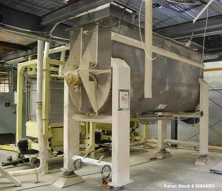 Used American Process Systems 144" x 40" Stainless Steel Ribbon Blender.