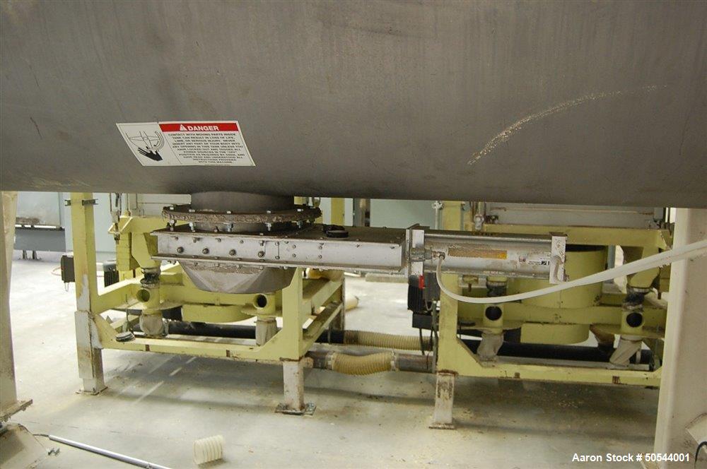 Used American Process Systems 144" x 40" Stainless Steel Ribbon Blender.