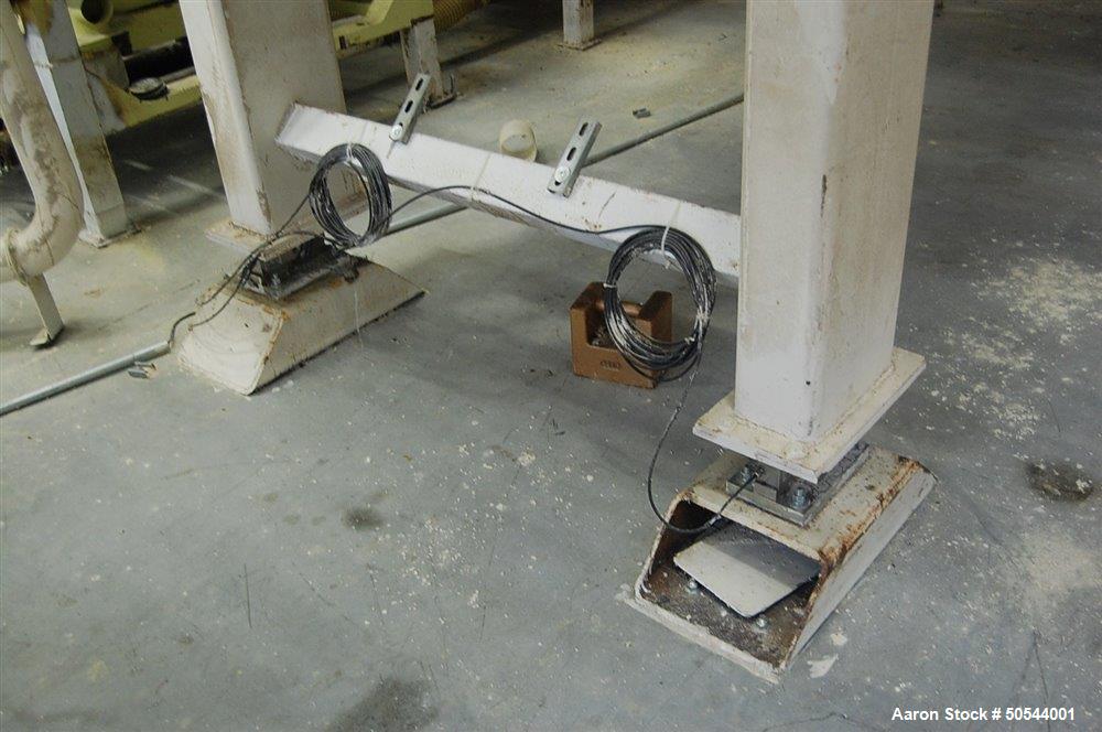 Used American Process Systems 144" x 40" Stainless Steel Ribbon Blender.