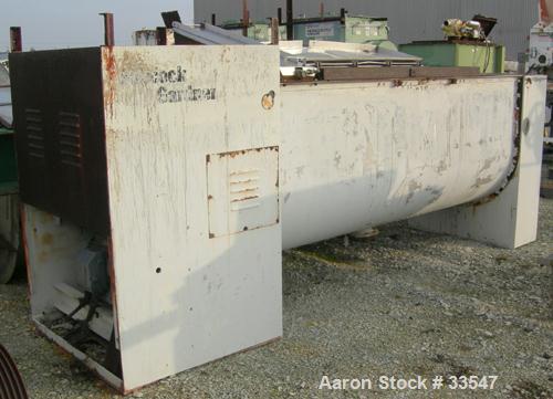 Used Babcock Gardner Interrupted Double Spiral Ribbon Blender, Model 2000H. 98 Cubic foot working capacity, 304 stainless steel. Non-jacketed trough 42" wide x 110" long x approximately 46" deep. 7" ...