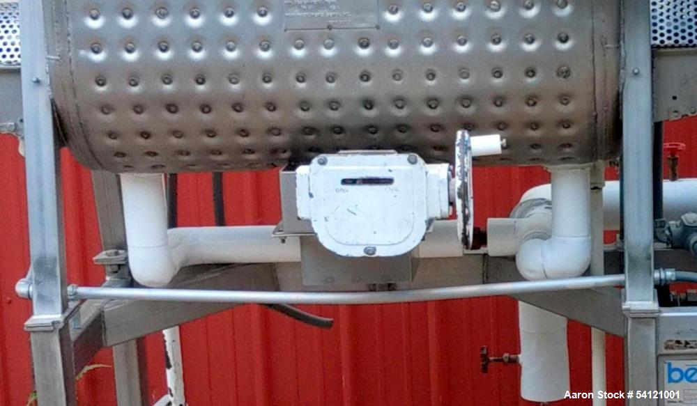Industrial Stainless Steel Ribbon Blender – Bepex IMJS-5, Jacketed, Used