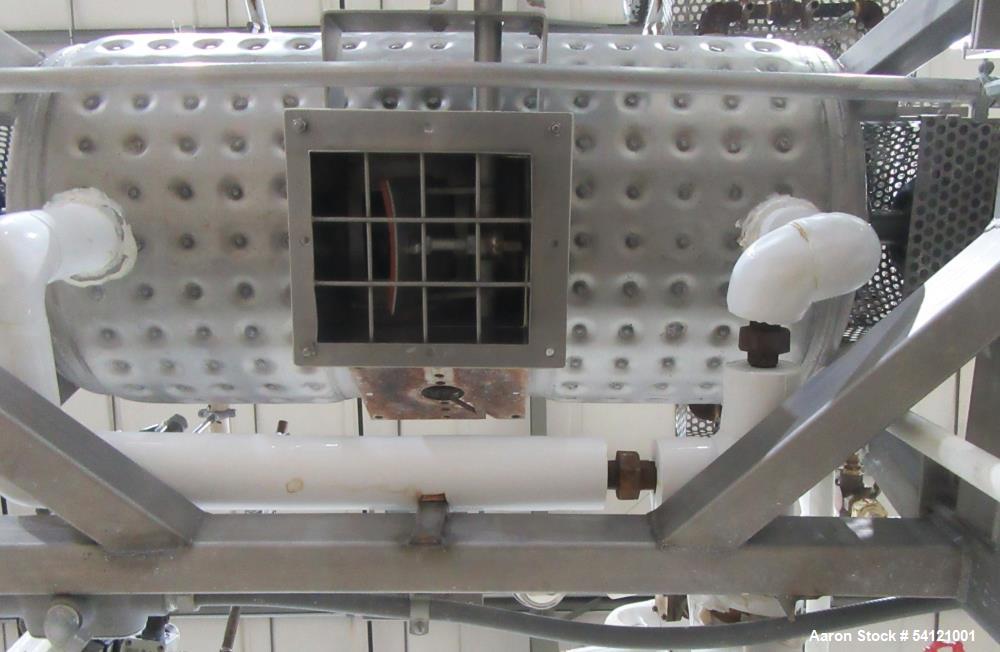 Industrial Stainless Steel Ribbon Blender – Bepex IMJS-5, Jacketed, Used