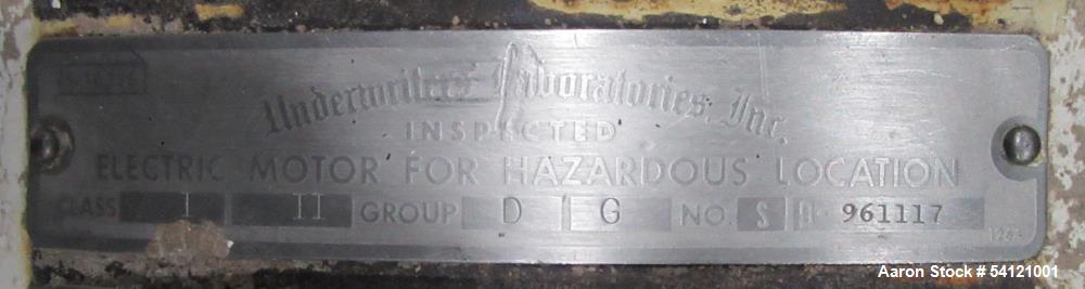 Industrial Stainless Steel Ribbon Blender – Bepex IMJS-5, Jacketed, Used
