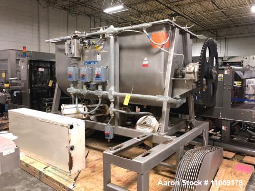 Used- 87 Cu.Ft. Bepex Ribbon Blender with Choppers. Stainless steel. Model IMXS-87. Trough is 8'3" lgth. x 3'8" wide x 4' de...