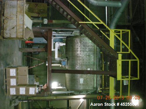 Used Stainless Steel Bepex Double Spiral Ribbon Blender, 200 cubic feet