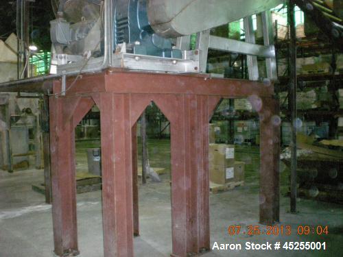 Used Stainless Steel Bepex Double Spiral Ribbon Blender, 200 cubic feet