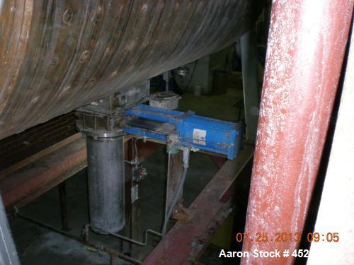 Used Stainless Steel Bepex Double Spiral Ribbon Blender, 200 cubic feet