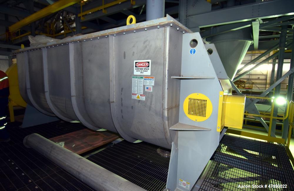 Unused- Bepex Double Spiral Ribbon Blender, Model IMXXS-300.