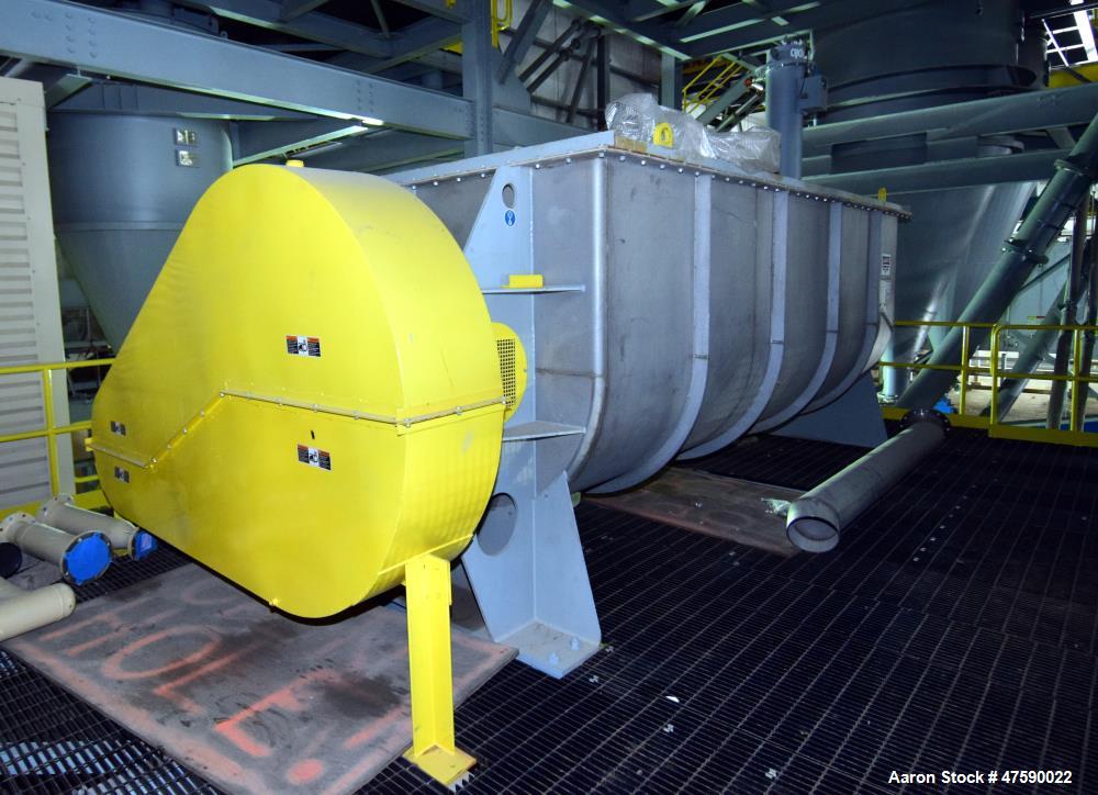Unused- Bepex Double Spiral Ribbon Blender, Model IMXXS-300.