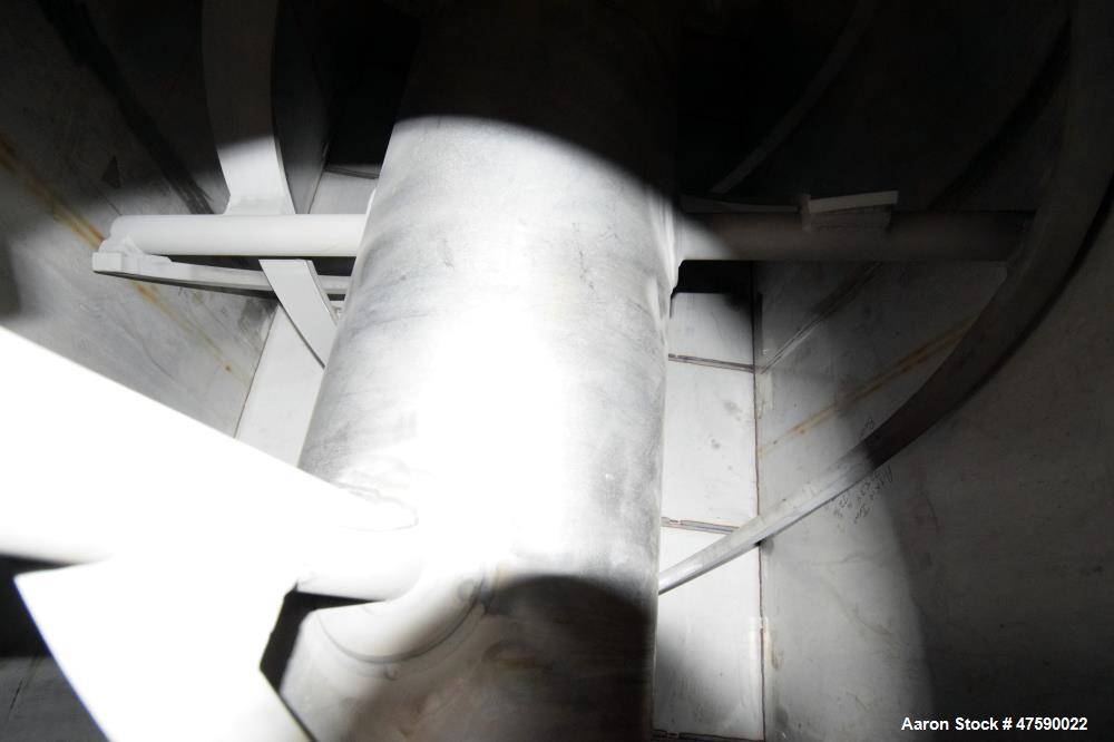 Unused- Bepex Double Spiral Ribbon Blender, Model IMXXS-300.