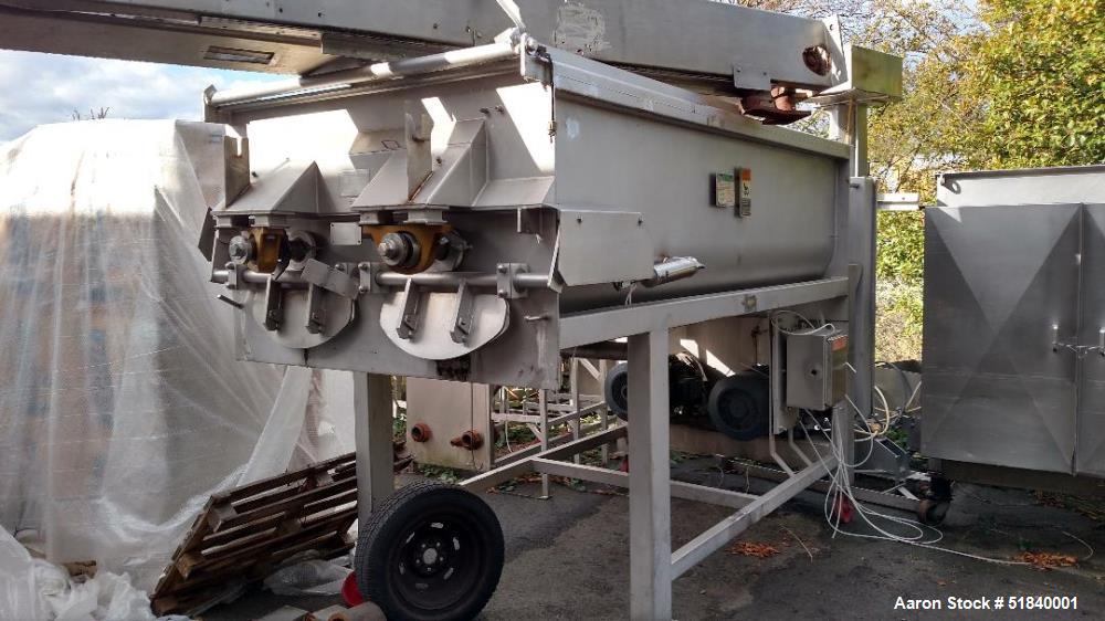 Used Blentech Twin Shaft Ribbon Mixer