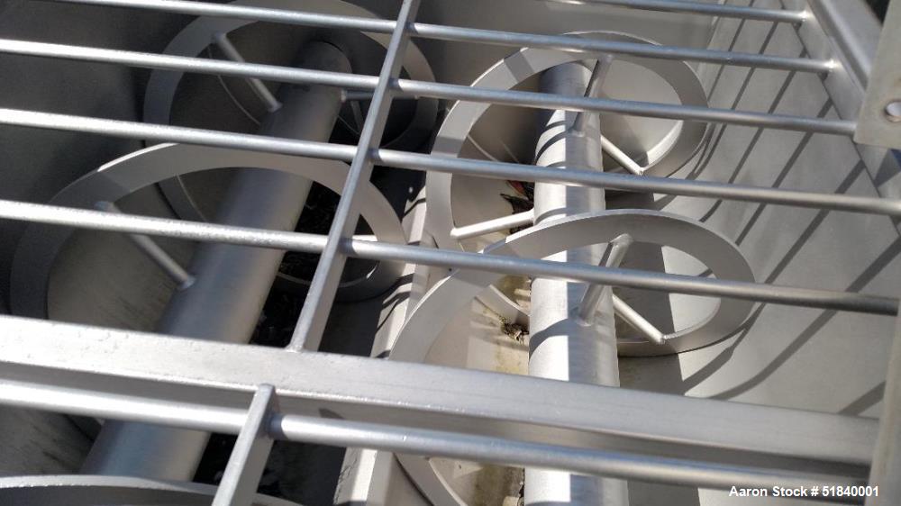 Used Blentech Twin Shaft Ribbon Mixer