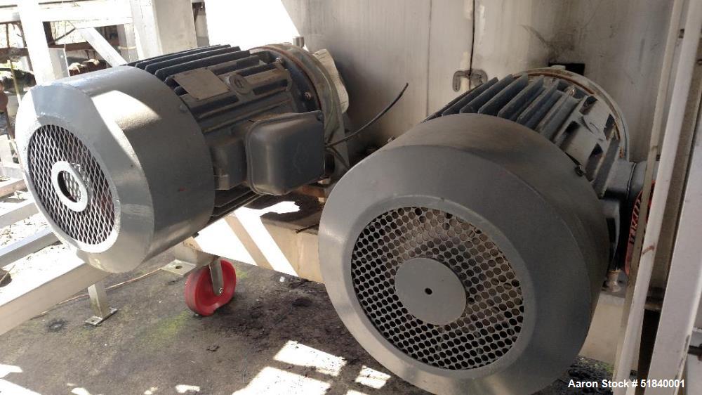 Used Blentech Twin Shaft Ribbon Mixer