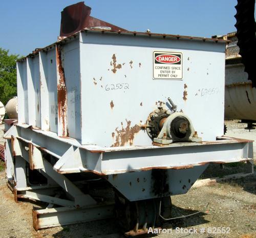 USED: Cleveland ribbon blender, 180 cu ft, carbon steel. 54" wide x 120" long x 59" deep. Outer ribbon 1/2" x 2-3/8", inner 1/2" x 2-3/8", 12" dia shaft, outboard bearings, packing glands with air se...