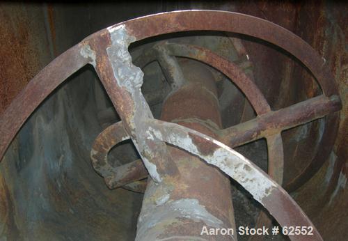USED: Cleveland ribbon blender, 180 cu ft, carbon steel. 54" wide x 120" long x 59" deep. Outer ribbon 1/2" x 2-3/8", inner 1/2" x 2-3/8", 12" dia shaft, outboard bearings, packing glands with air se...