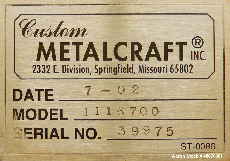 Used Custom Metalcrafts Double Spiral Ribbon Blender