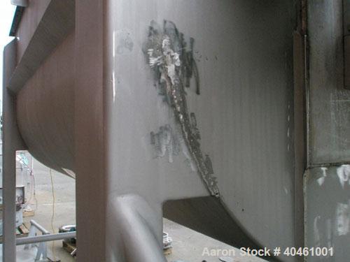 Used American Process double spiral ribbon blender, model DRB-120, 120 cubic foot working capacity, stainless steel. Non-jacketed trough 48" wide x 120" long x approximately 52" deep. 6" diameter sha...