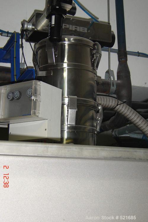 USED: EMDE ribbon blender, type DSM2000. Material of construction isstainless steel on product contact parts. 70 cu ft (2000 liter)capacity. Non-jacketed, not rated for vacuum. One removable end.Sing...