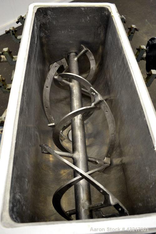 Used Falcon Manufacturing Double Spiral Ribbon Blender, Model 500AA, 2 Cubic Feet Working Capacity, 316 Stainless Steel. Carbon steel jacketed trough 11-1/2” wide x 29-1/2” long x approximately 15” d...