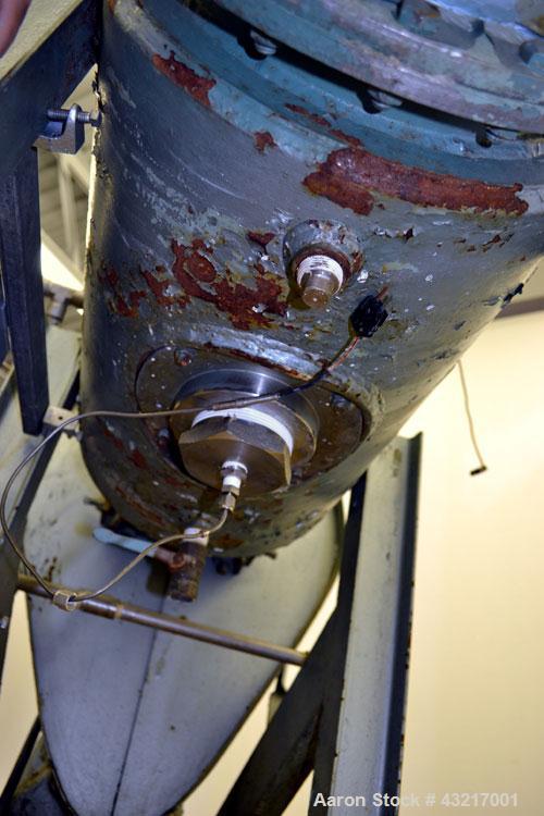 Used Falcon Manufacturing Double Spiral Ribbon Blender, Model 500AA, 2 Cubic Feet Working Capacity, 316 Stainless Steel. Carbon steel jacketed trough 11-1/2” wide x 29-1/2” long x approximately 15” d...