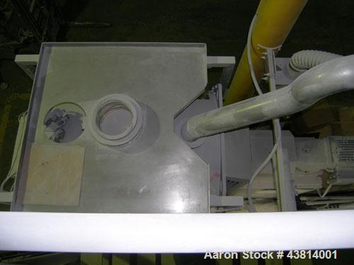 Used- Stainless Steel Gostol TM 630 SV Ribbon Mixer,
