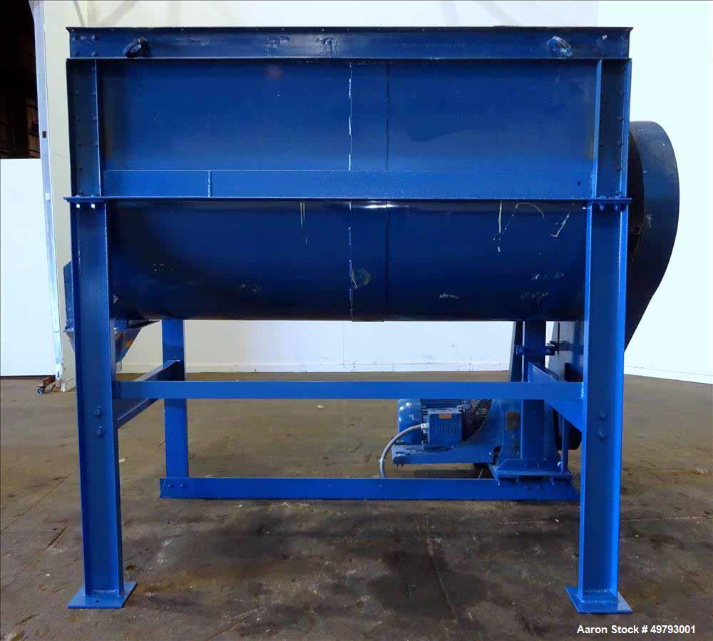 Used- The Strong Scott Mfg Co. Double Spiral Ribbon Blender