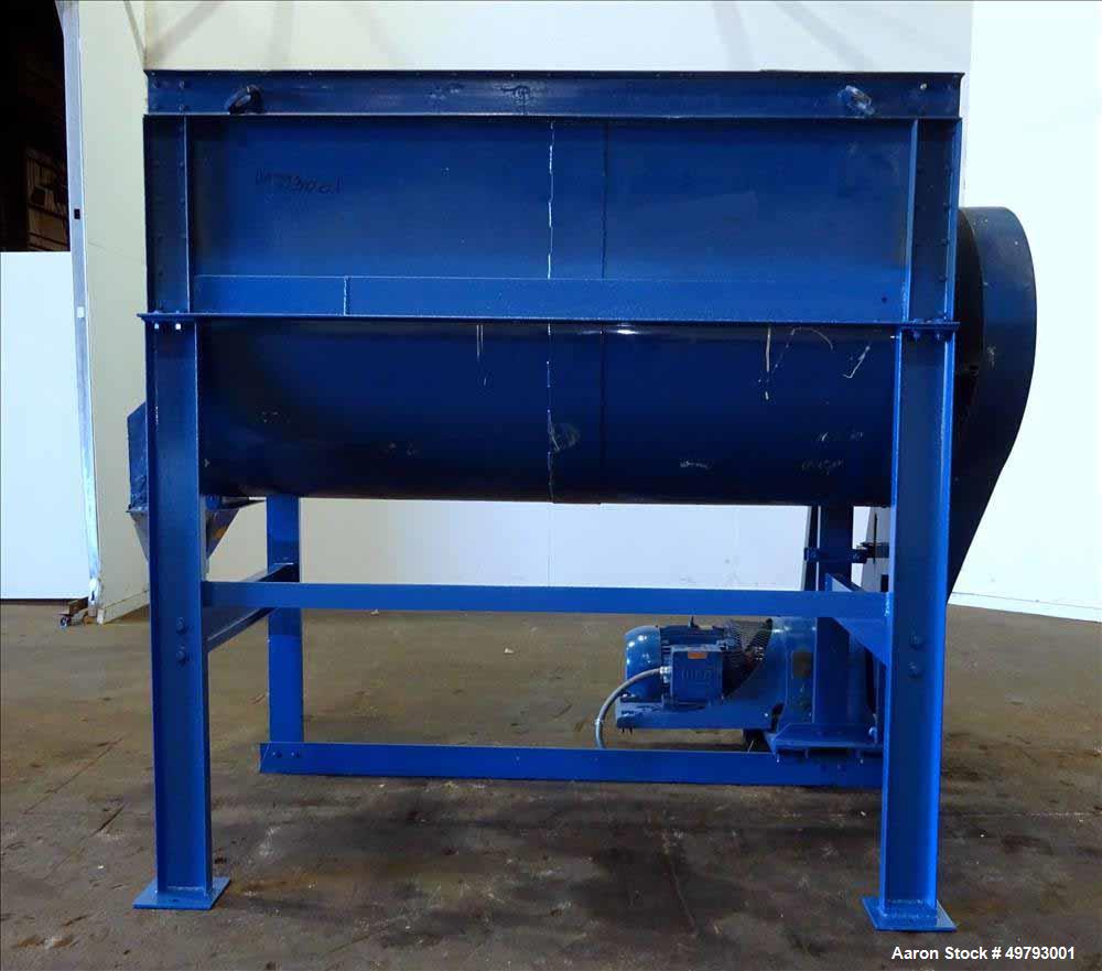 Used- The Strong Scott Mfg Co. Double Spiral Ribbon Blender