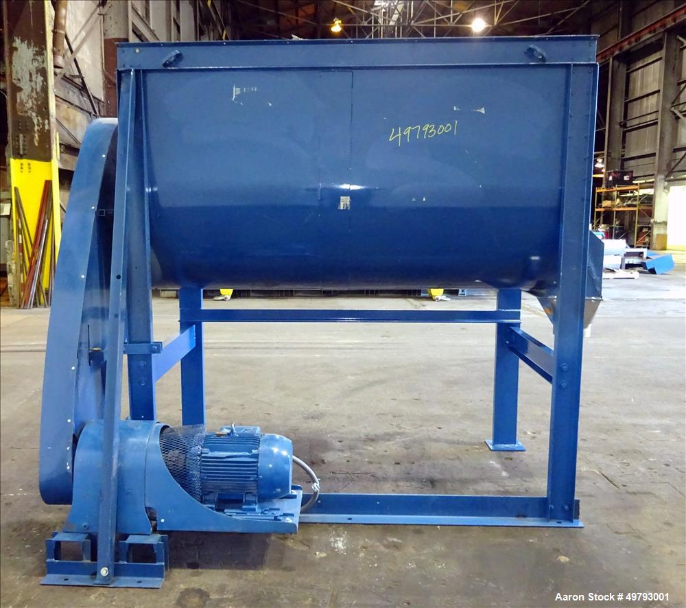Used The Strong Scott Mfg Co. Double Spiral Ribbon Blender