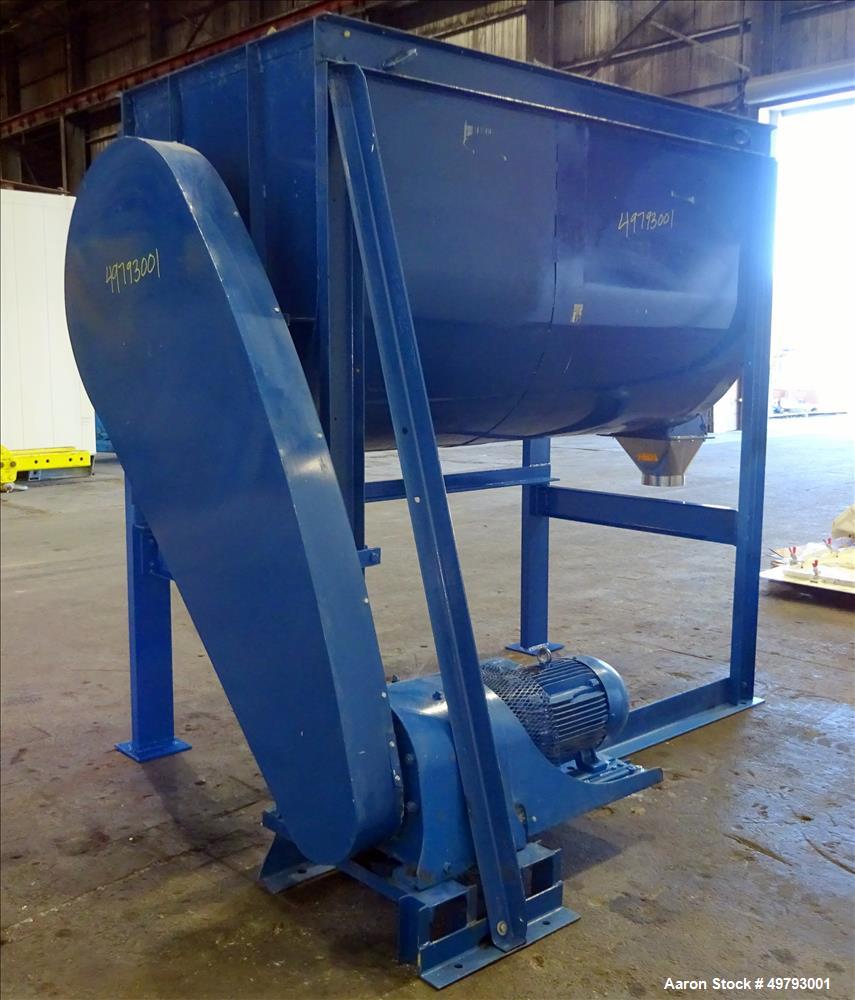 Used The Strong Scott Mfg Co. Double Spiral Ribbon Blender