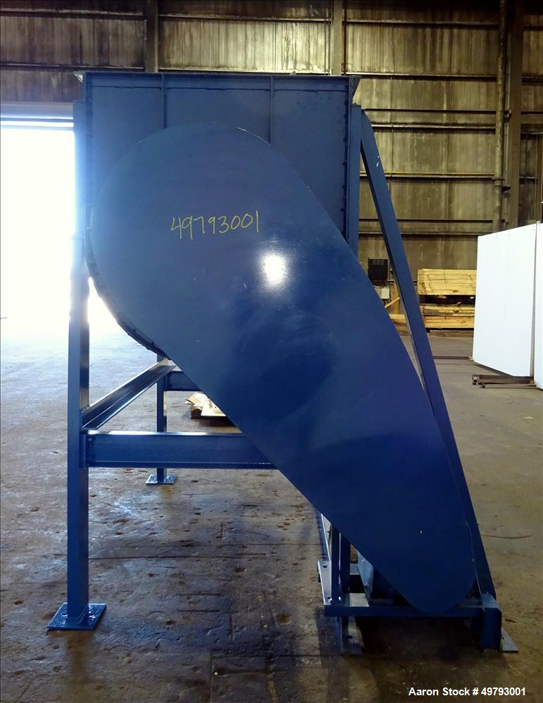 Used The Strong Scott Mfg Co. Double Spiral Ribbon Blender