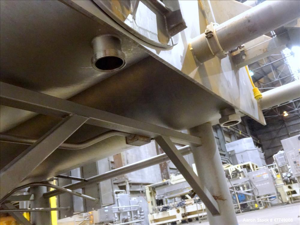Used APV Crepaco Double Ribbon Blender, Model HD-160DR.