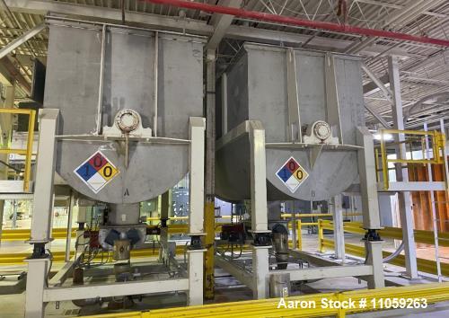 Used 700 Cu.Ft. Stainless Steel Ribbon Blender