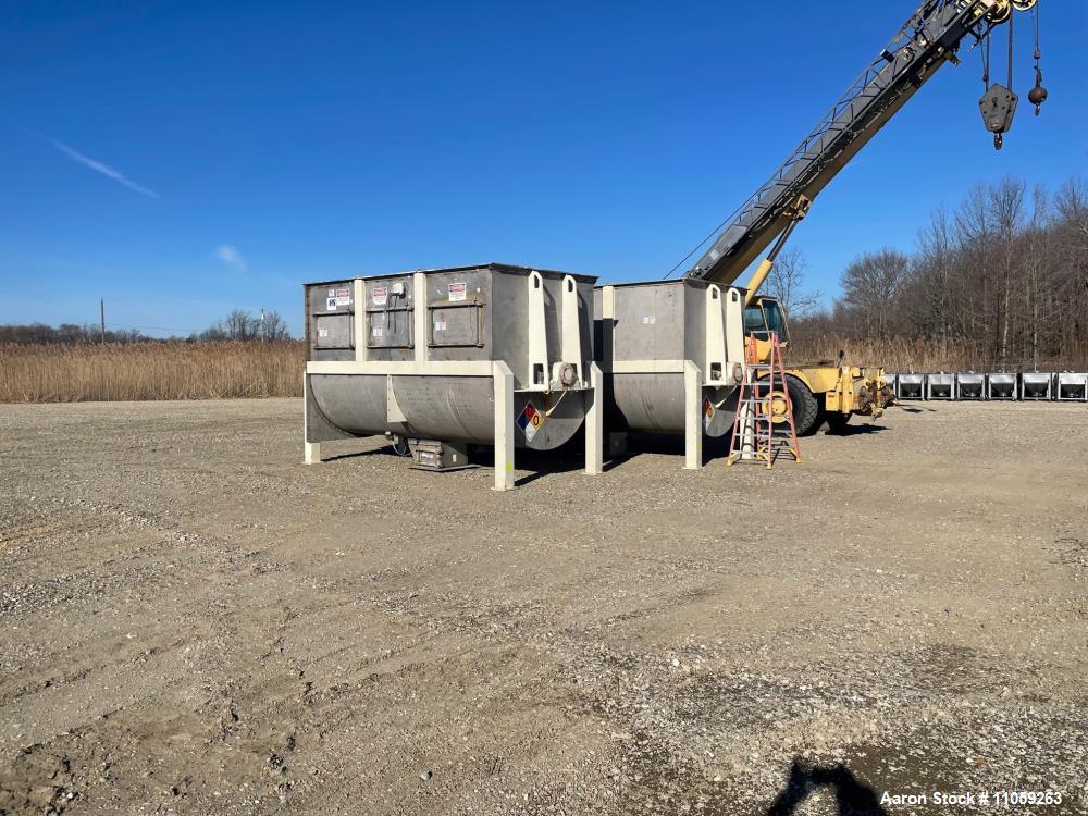 Used-700 Cu.Ft. Stainless Steel Ribbon Blender