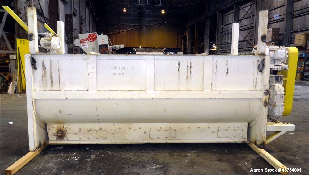 Used Hayes & Stolz Ribbon Blender with Preload Hopper