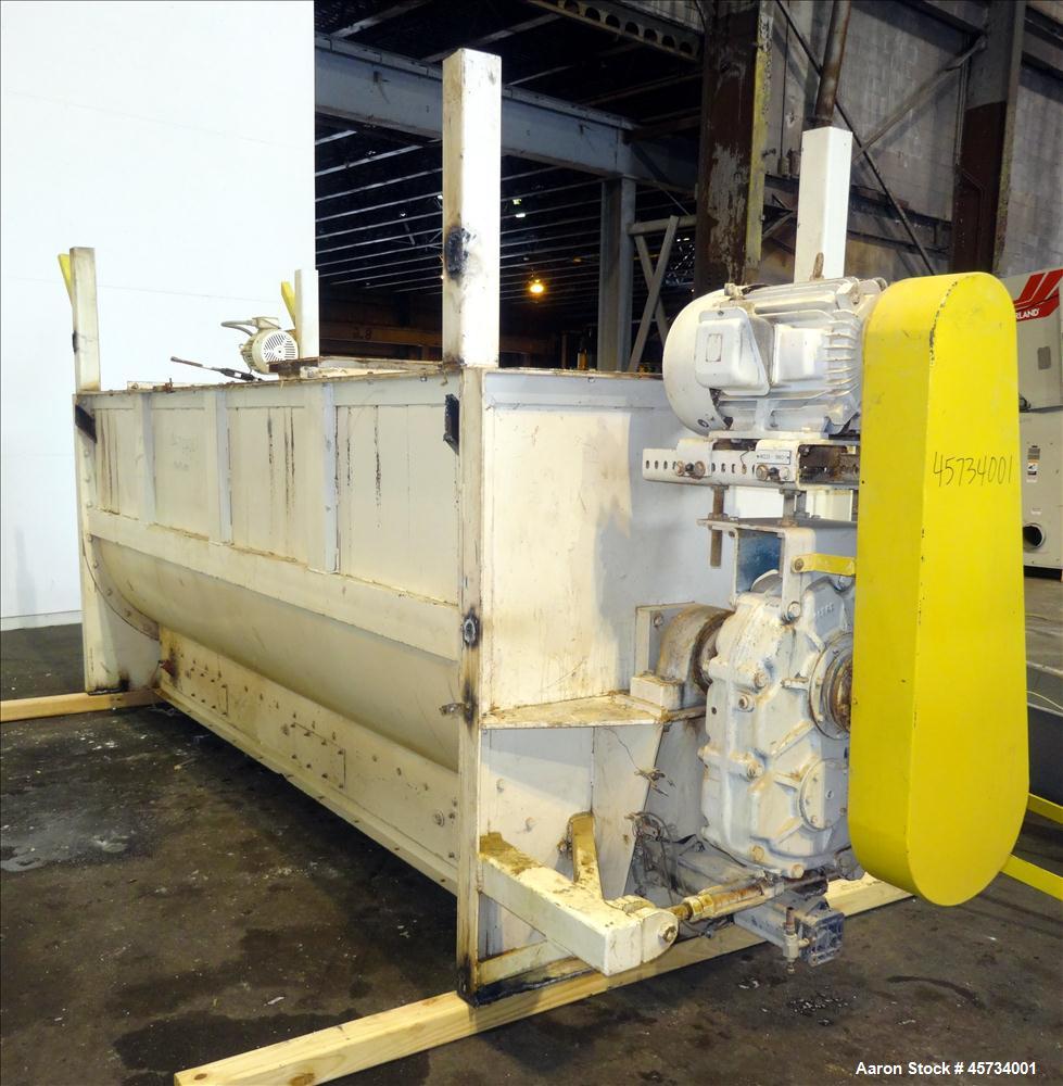 Used Hayes & Stolz Ribbon Blender with Preload Hopper